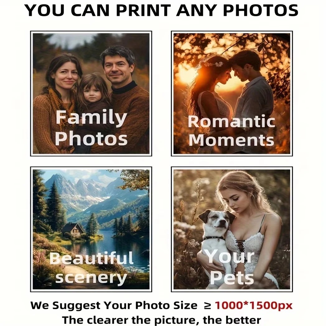 Холст с индивидуальной печатью – обзор и цена Photography Poster
