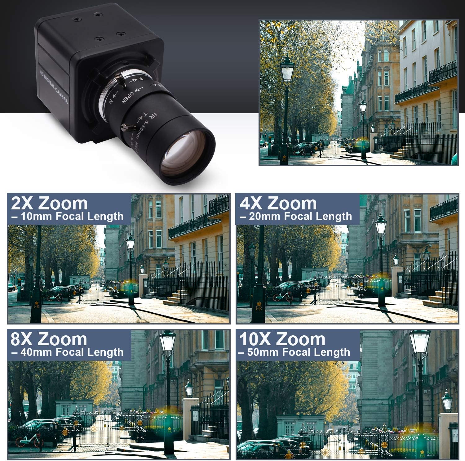 ELP 260 кадров в секунду, 120  – обзор и цена Photography Zooming