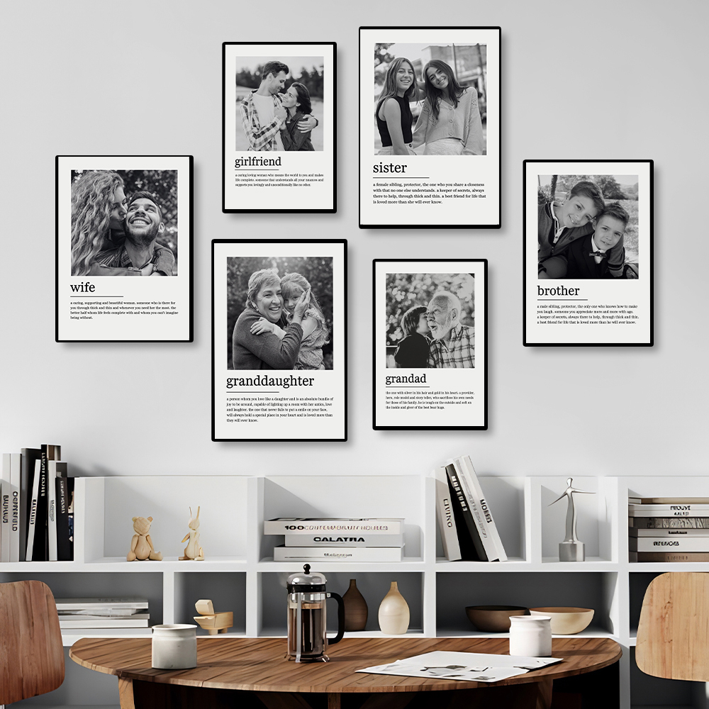 Индивидуальная картина на холс – обзор и цена Photography Poster